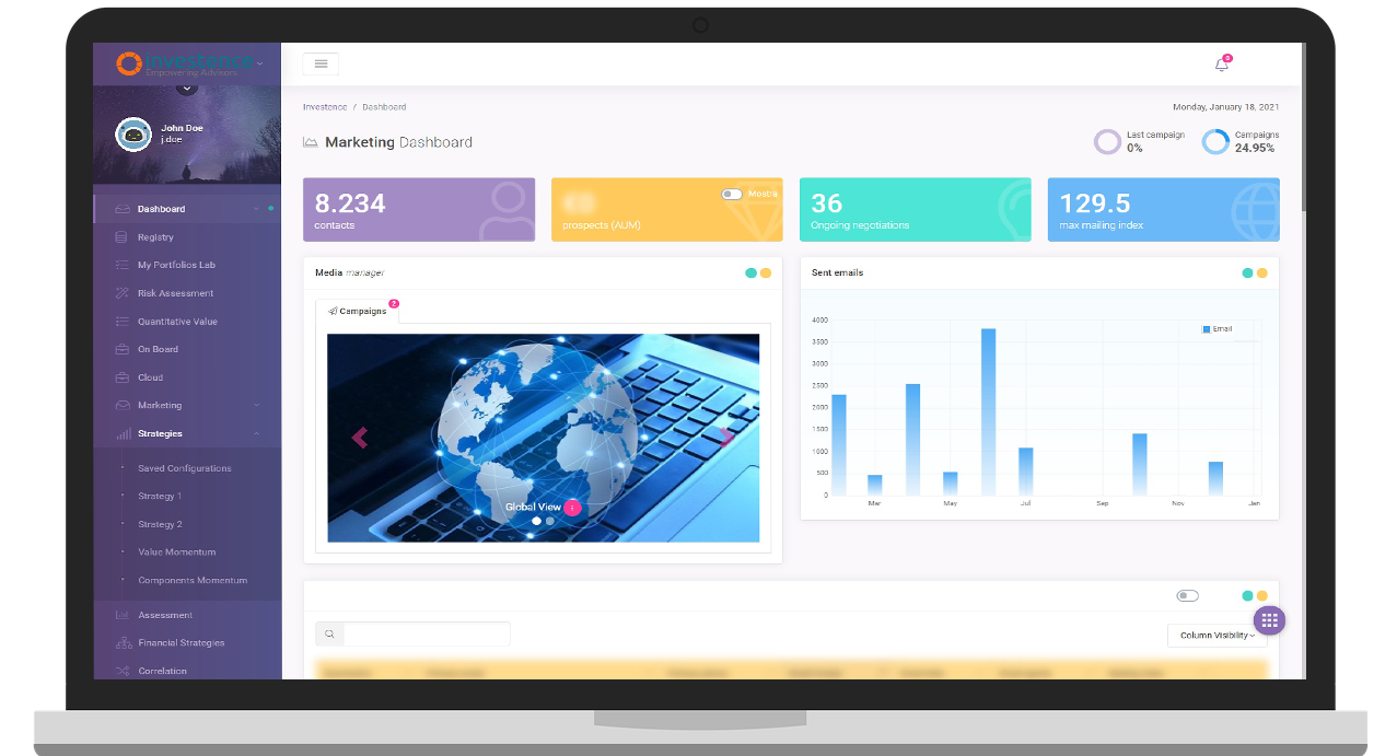 crm dashboard